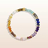 Picture of Vibrant Outlook - Multi Stone Chakra Bracelet