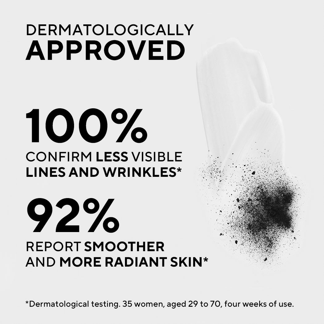 Dermatological test results for Madara Cosmetics Time Miracle Age Defence Day Cream