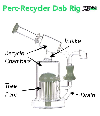 percolator recycler dab rig diagram
