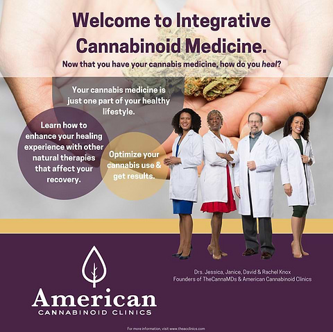 American Cannabinoid Clinics