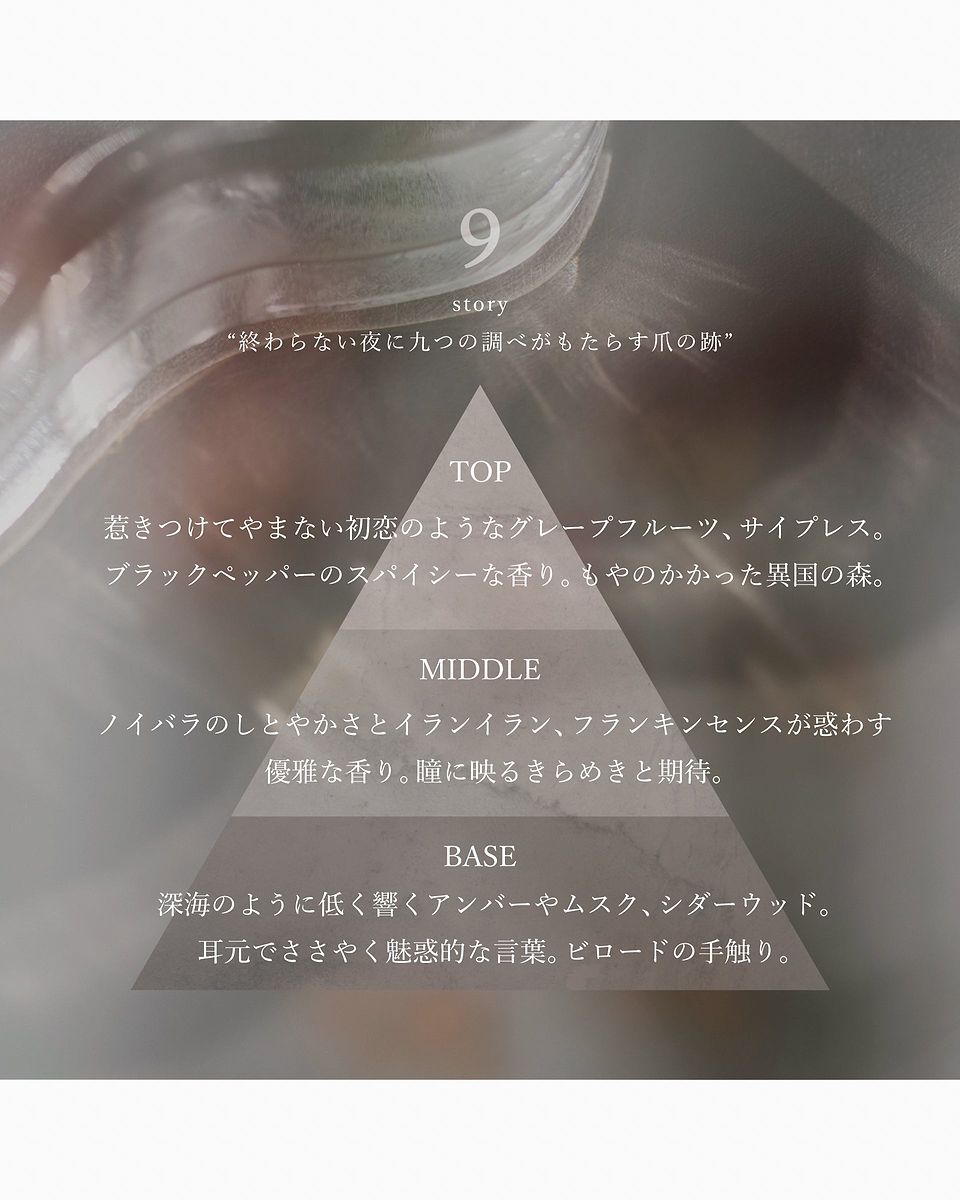 オードパルファムローズ No.9オリバナムローズ