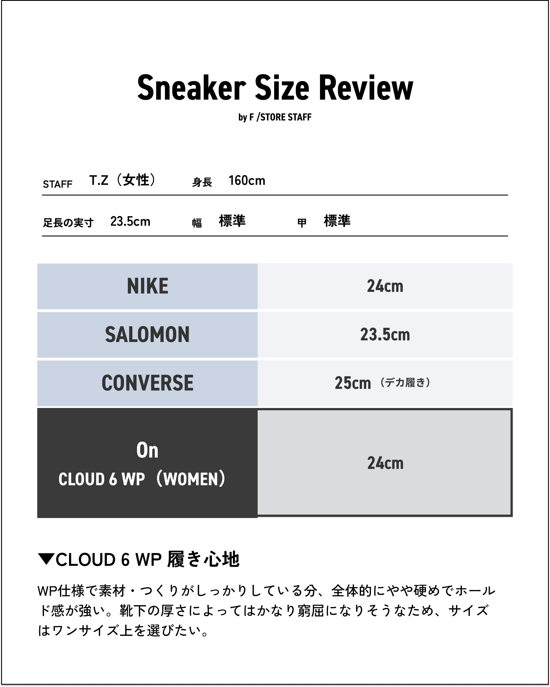 On】クラウド6 WP（ウィメンズ） | Size23-25・ブラック | F/STORE