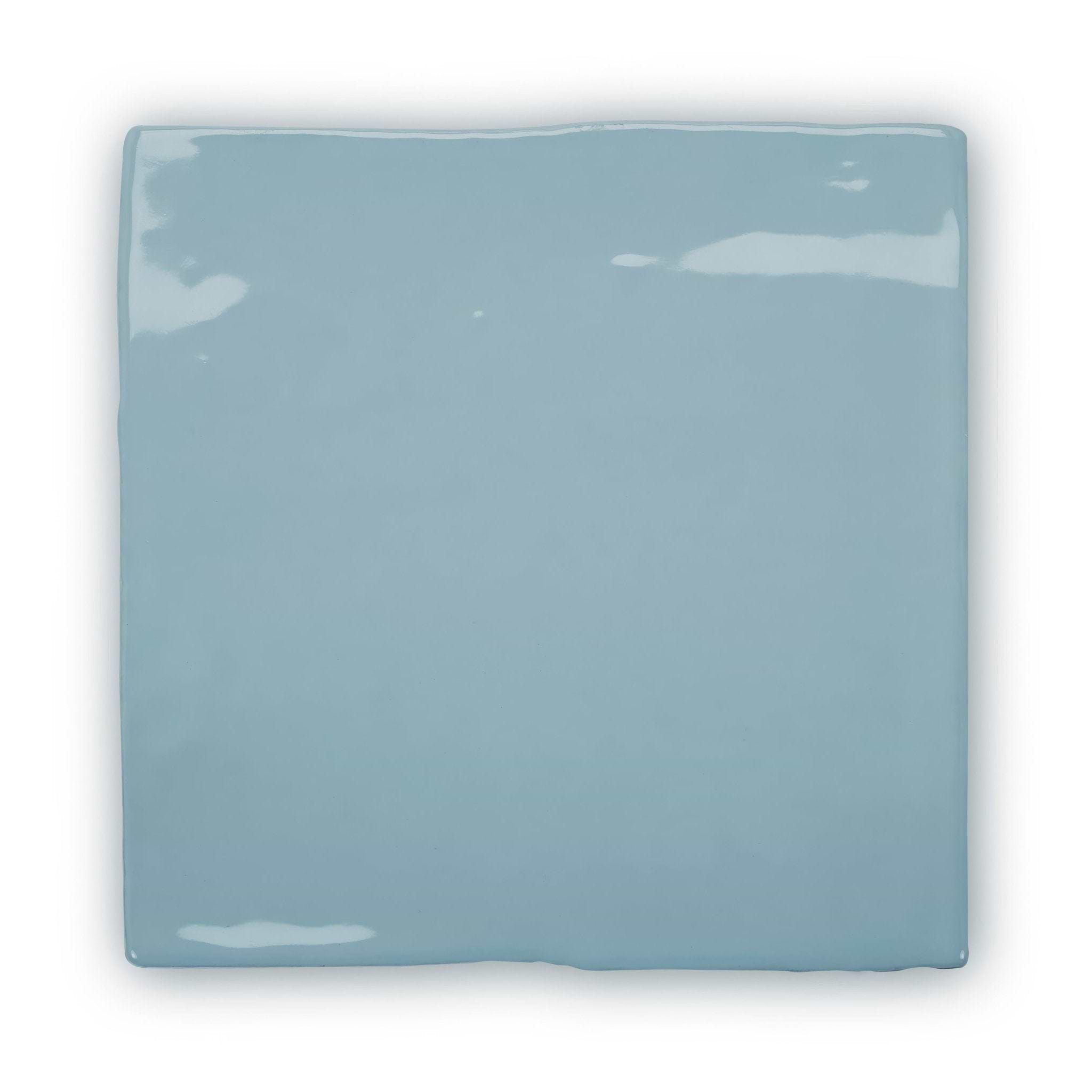 Forecast Forth - Hyperion Tiles
