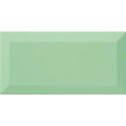 Metro Mint Green Gloss - Hyperion Tiles