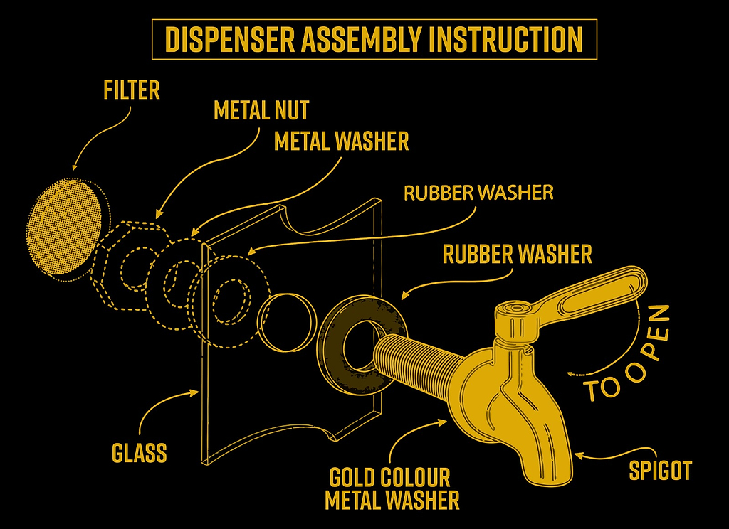 Dispenser assembly instructions