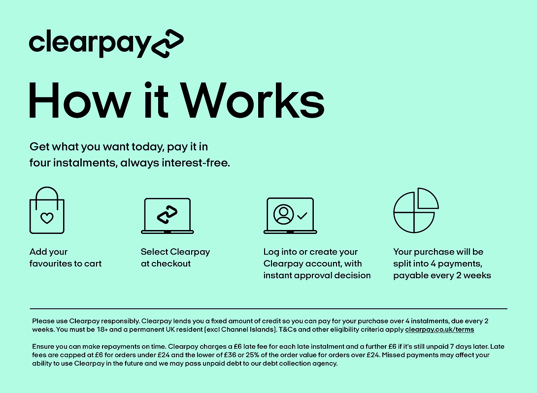 Clearpay How it Works