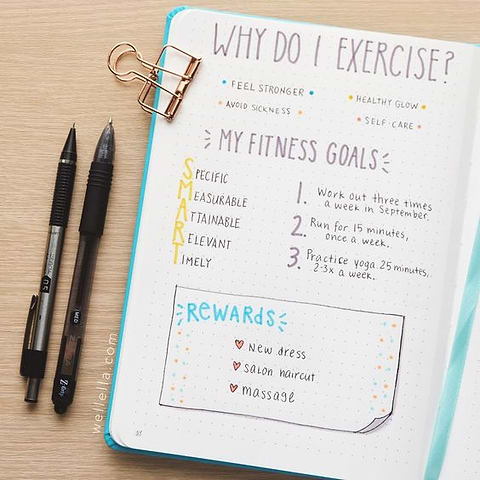 2024 fitness goals