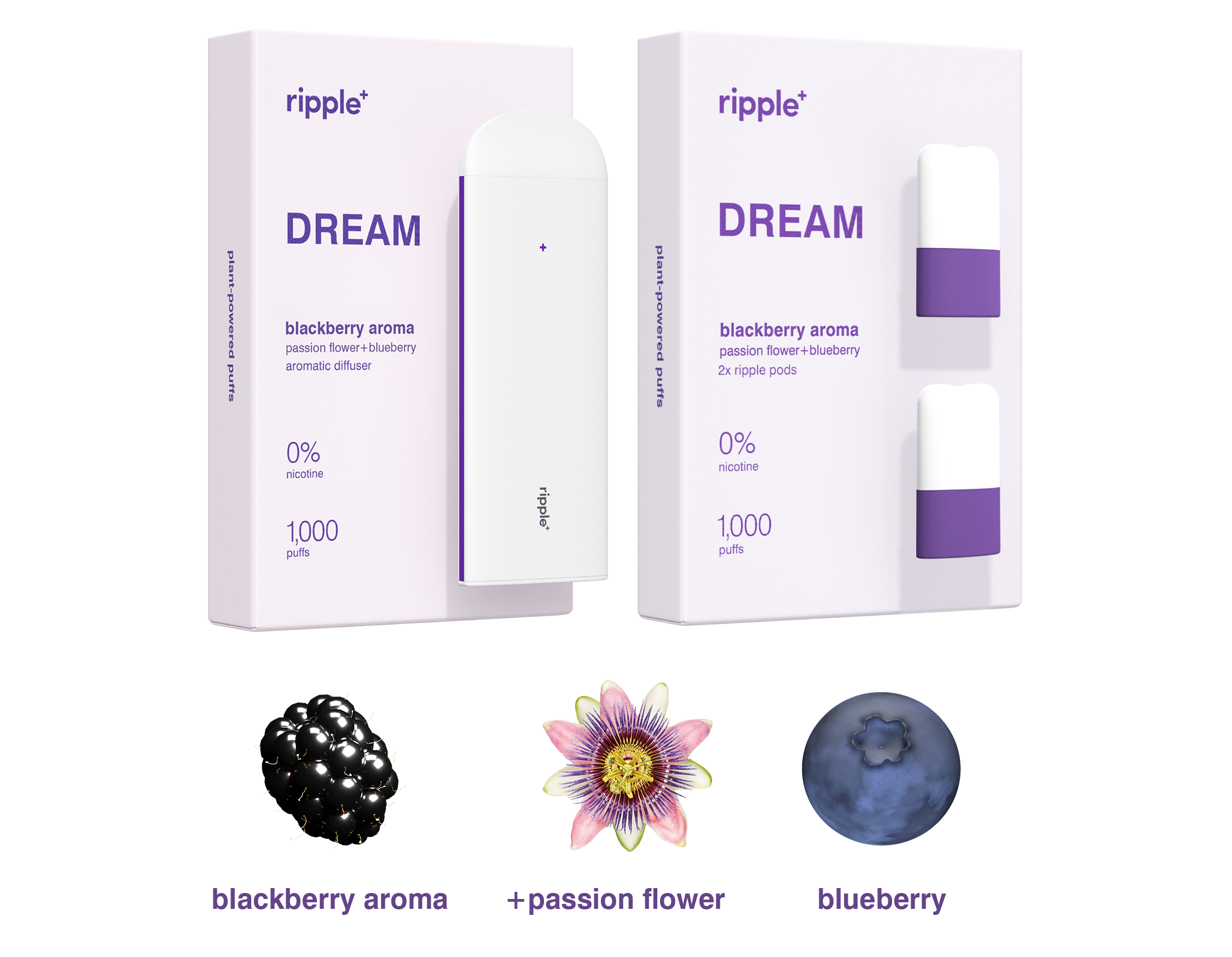 RIPPLE RETAIL - ZERO NICOTINE