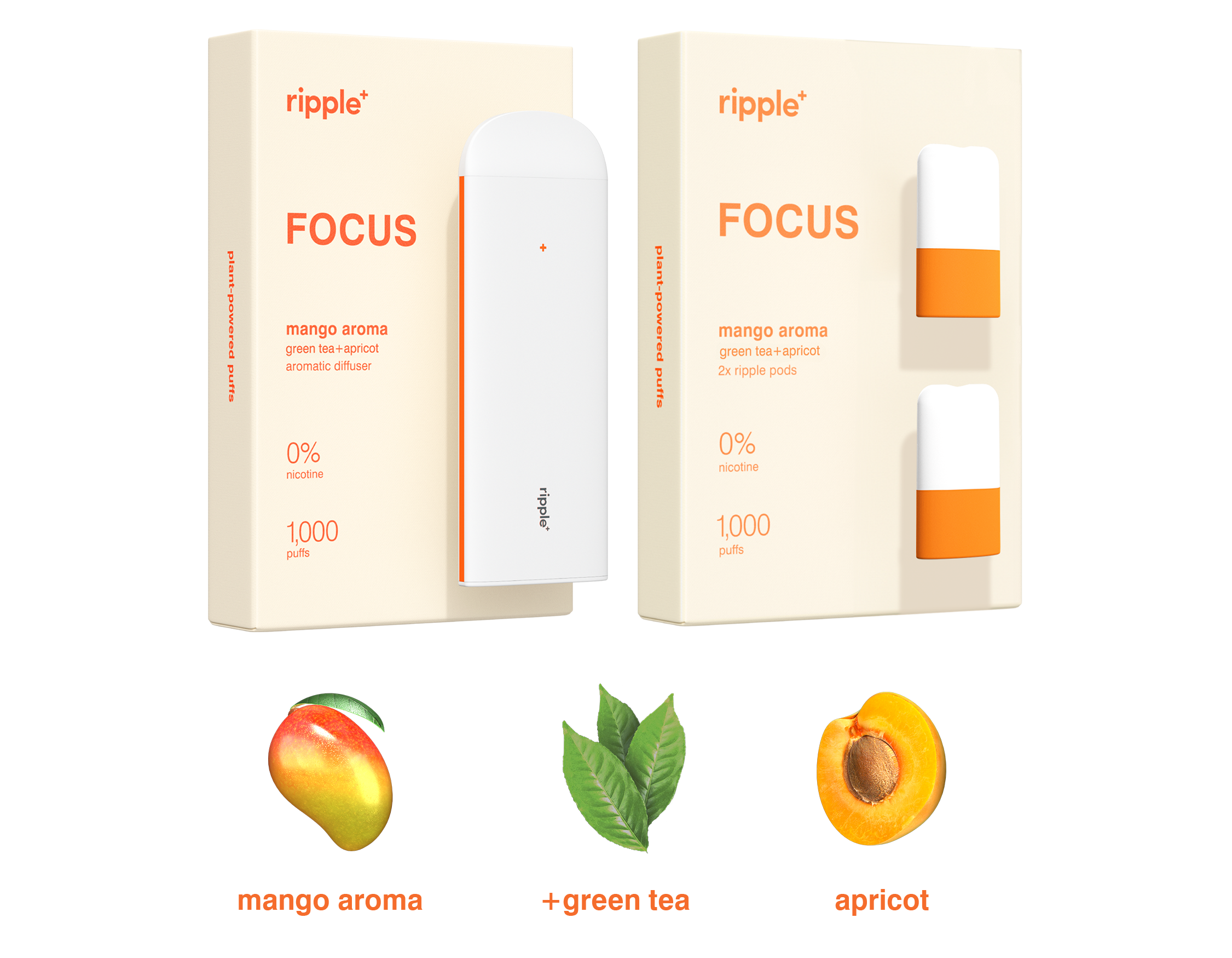 RIPPLE RETAIL - ZERO NICOTINE