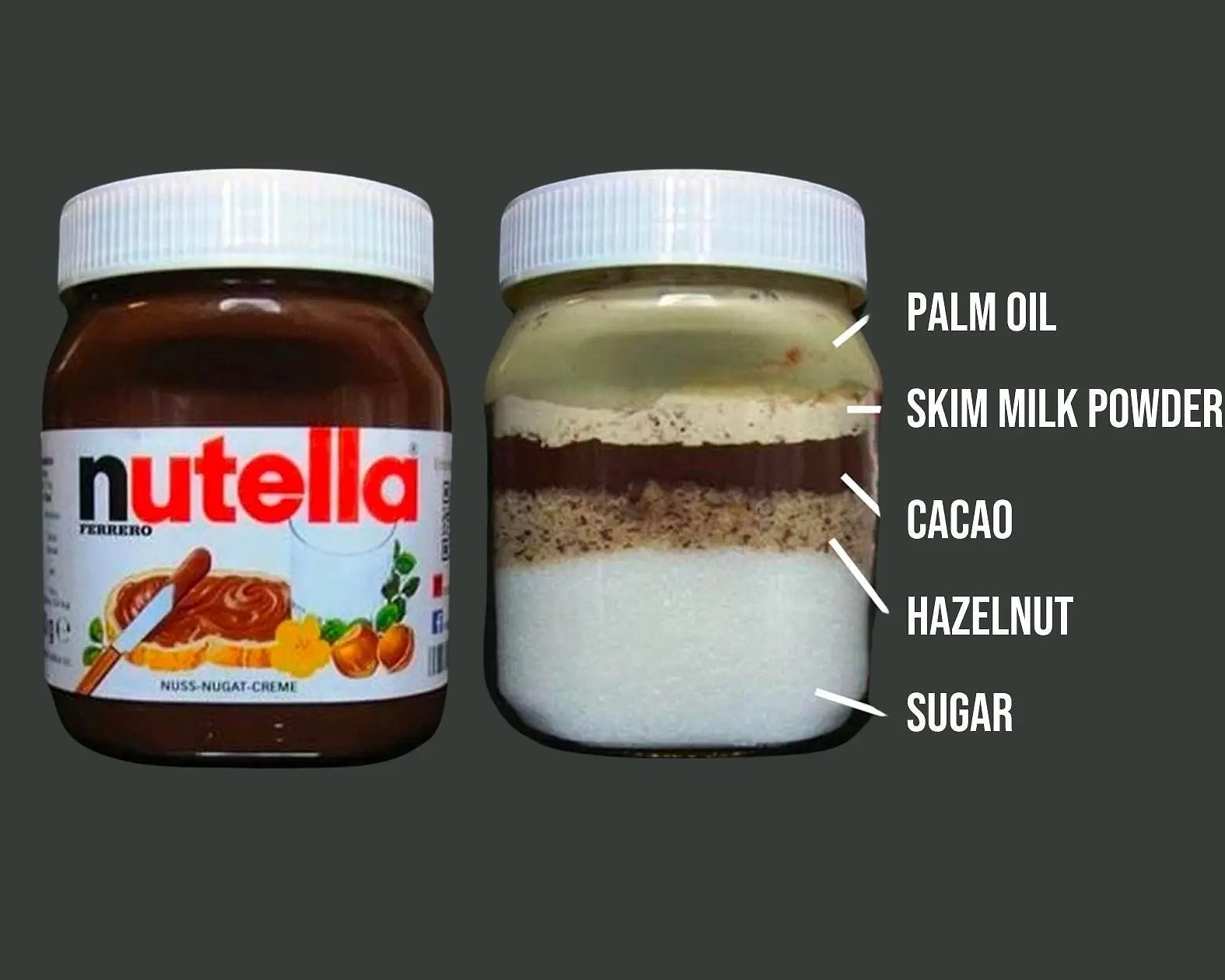 Why Sugar is Nasty - Chief Nutrition