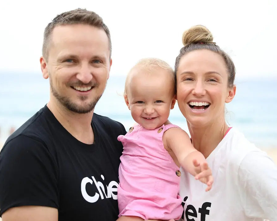 Results from our survey! Here's what you told us... - Chief Nutrition