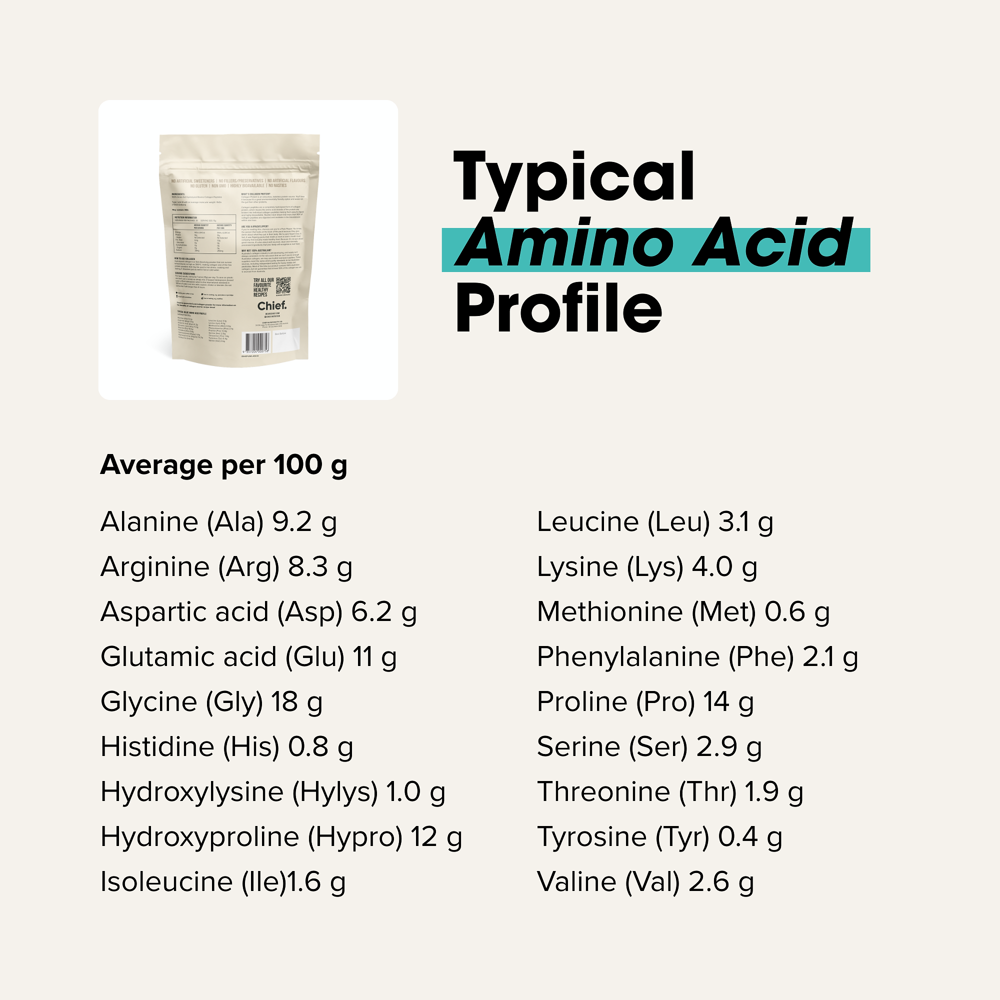 Grass-fed Collagen Protein Powder - Unflavoured