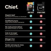 Organic Beef Sticks - Mexican