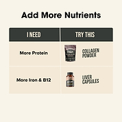 Chief Life Starter Pack Value Pack Chief Nutrition   