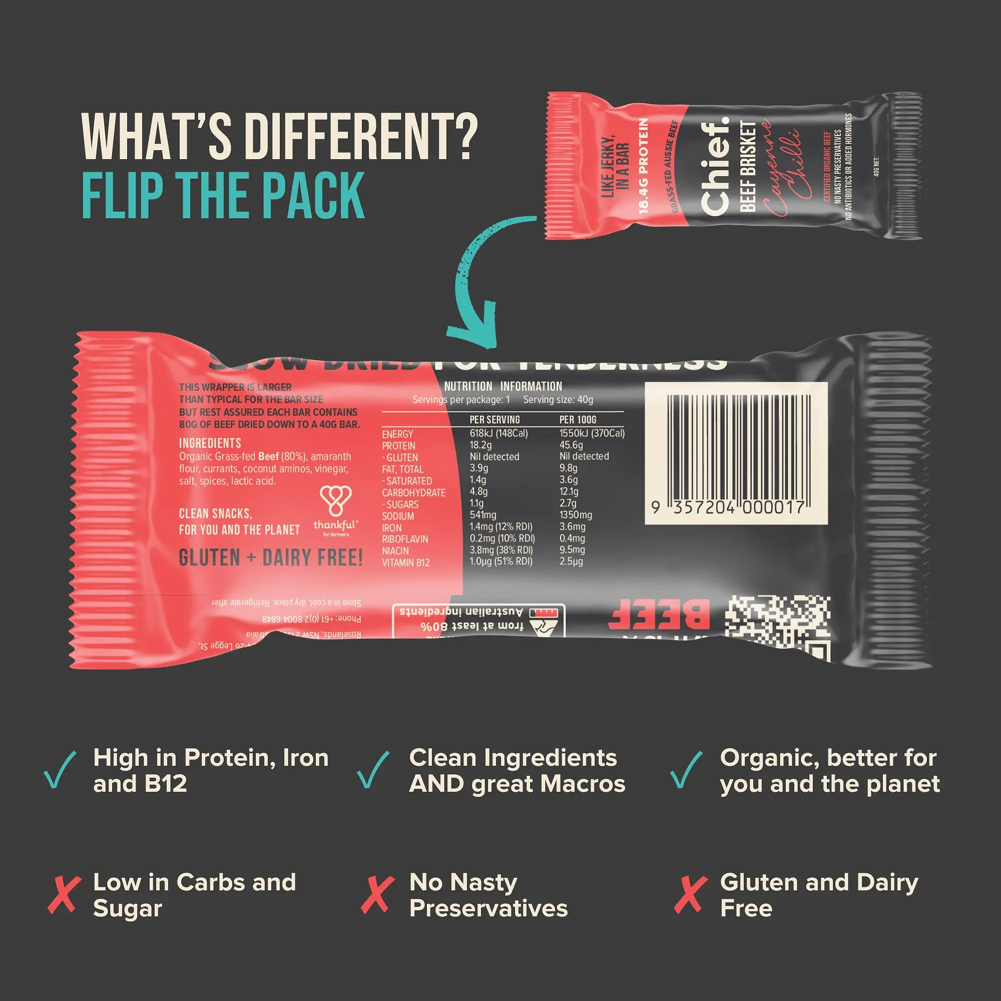 Chilli Beef Bars (12 bars) - SHORT DATED Meat Bar Chief Nutrition