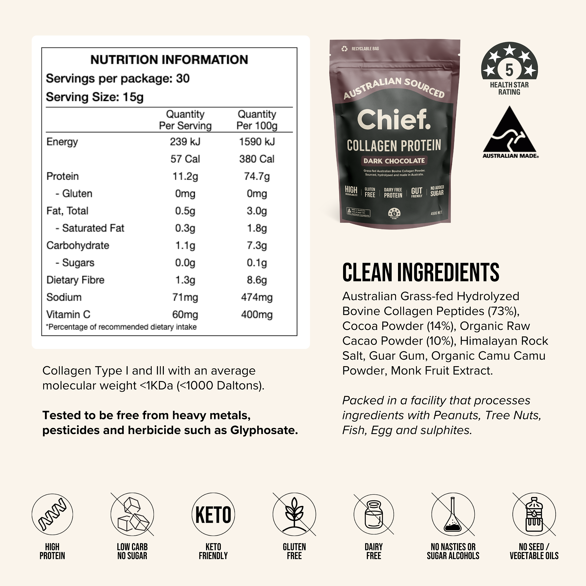 Grass-fed Collagen Protein Powder - Dark Chocolate (30 serves) Chief Nutrition