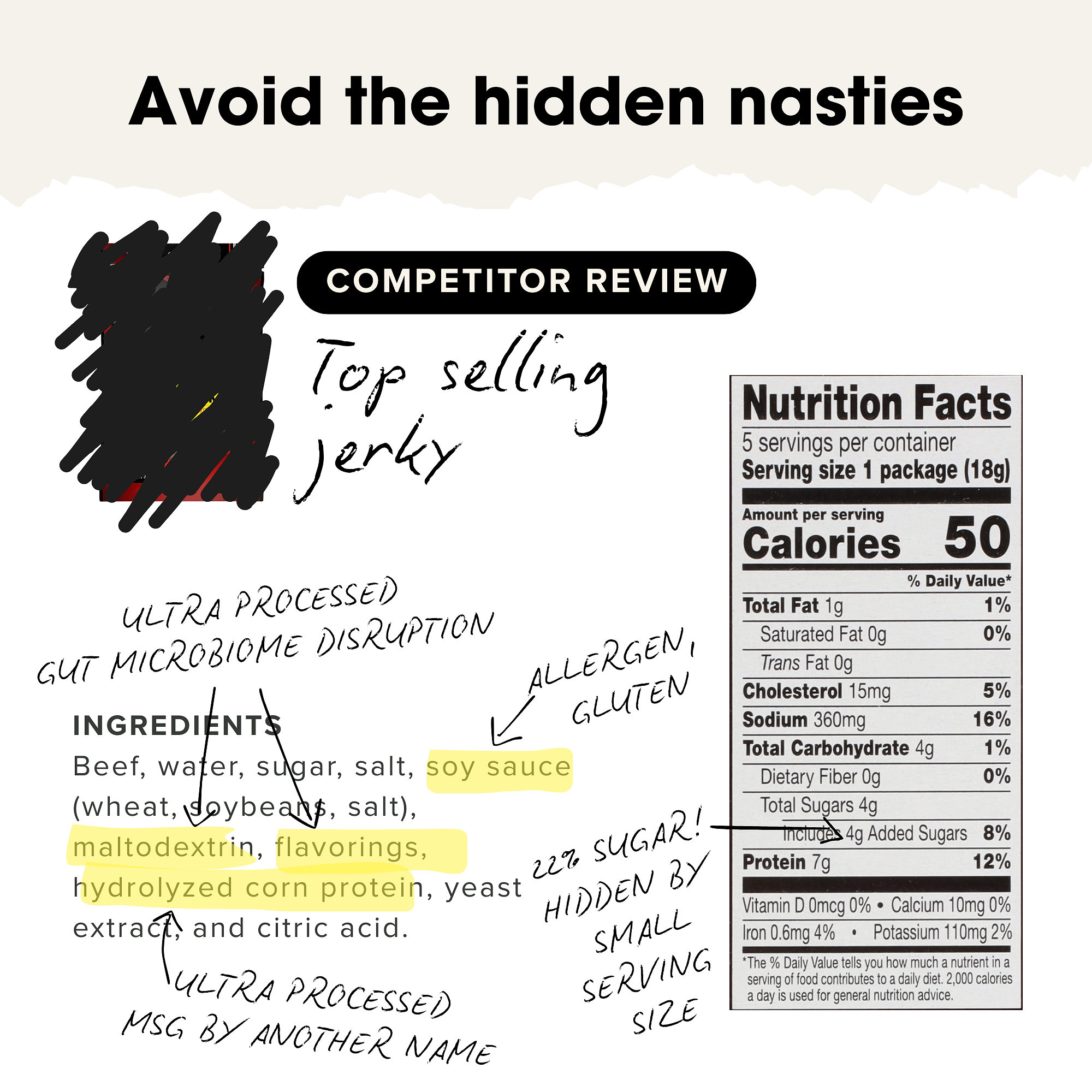 Chief Life Starter Pack Chief Nutrition