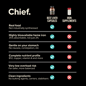 Glowing Skin Bundle Chief Nutrition