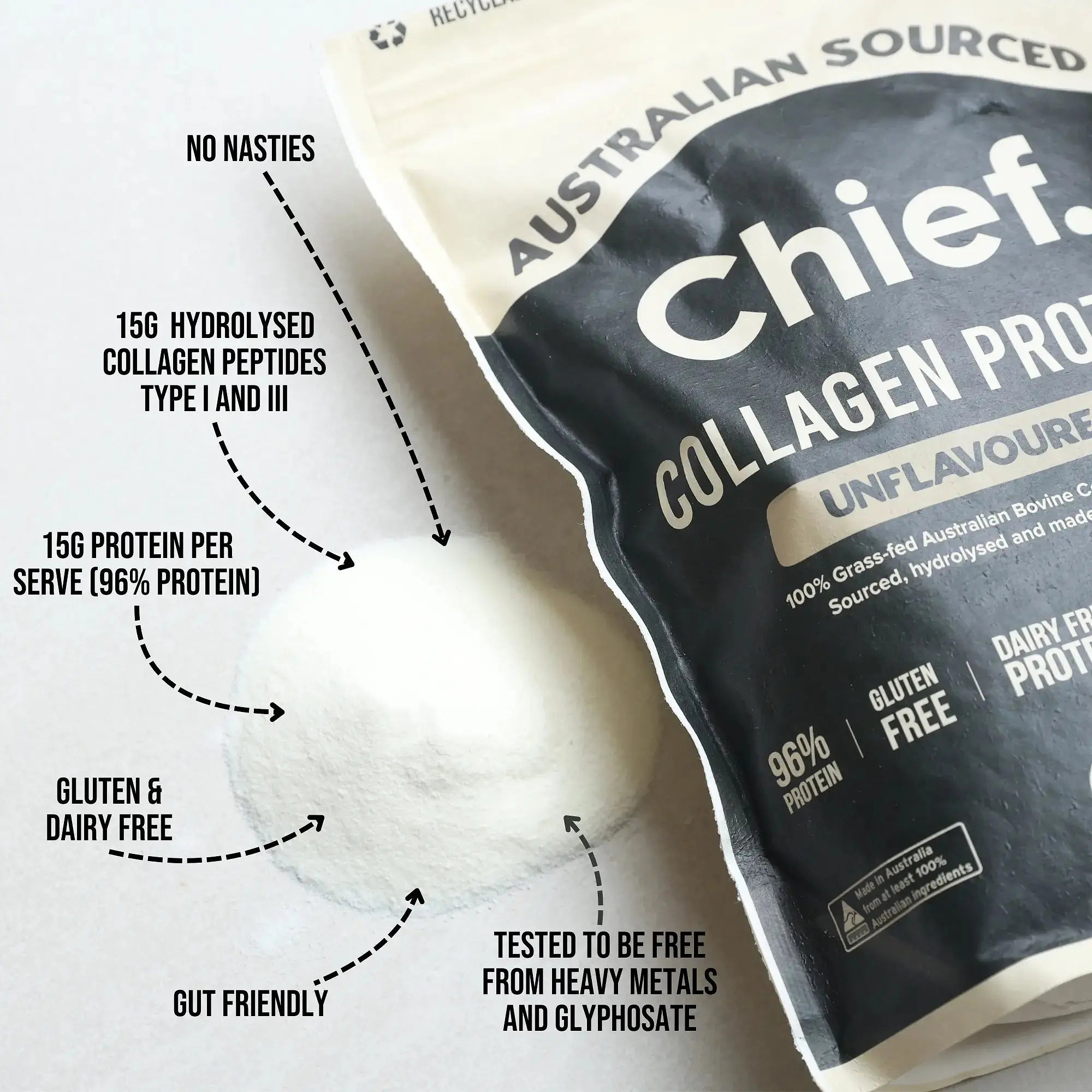 The Ultimate Protein Powder Bundle (Copy) Chief Nutrition