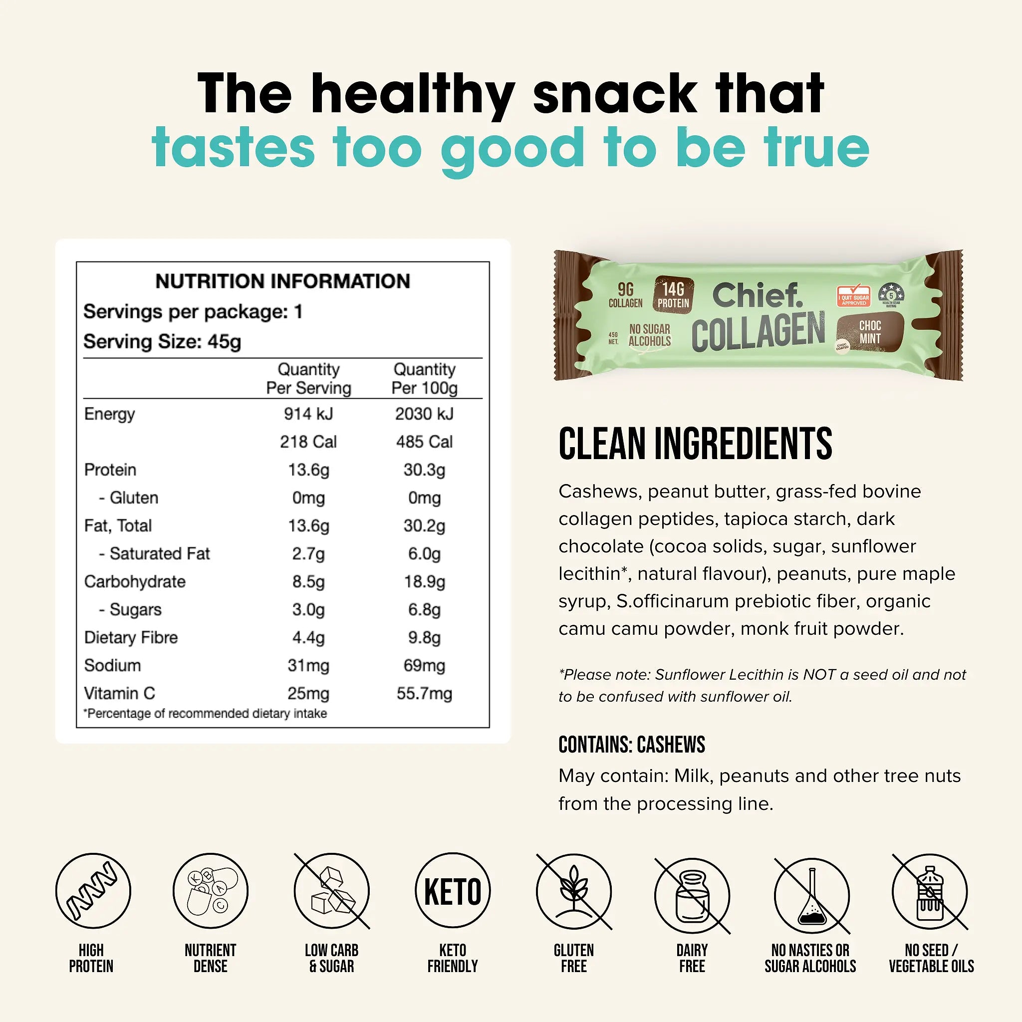 The Ultimate Road Trip Snack Pack Chief Nutrition