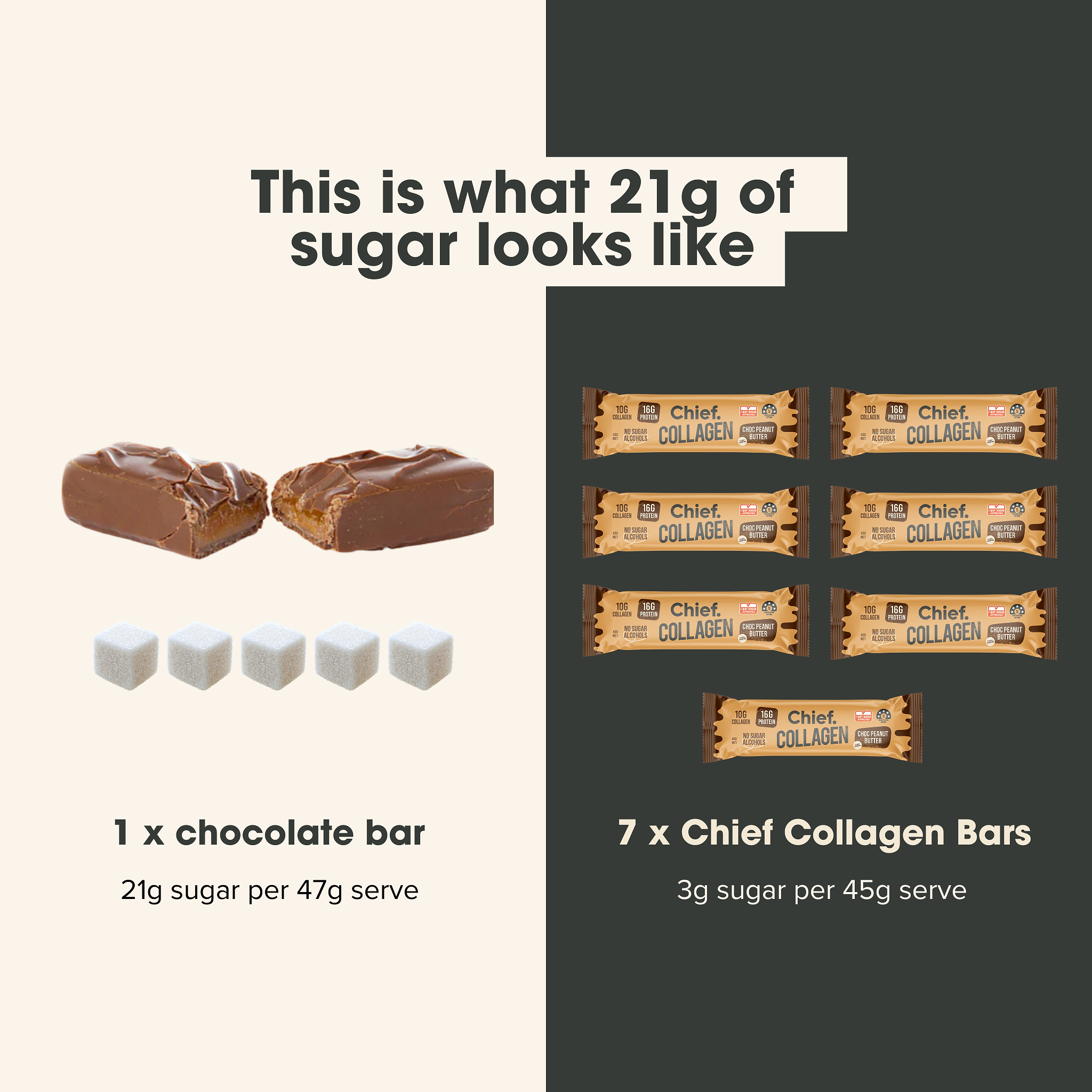 Collagen Protein Choc Peanut Butter Bar (12 bars)