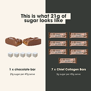 Collagen Protein Double Choc Bar (12 bars)