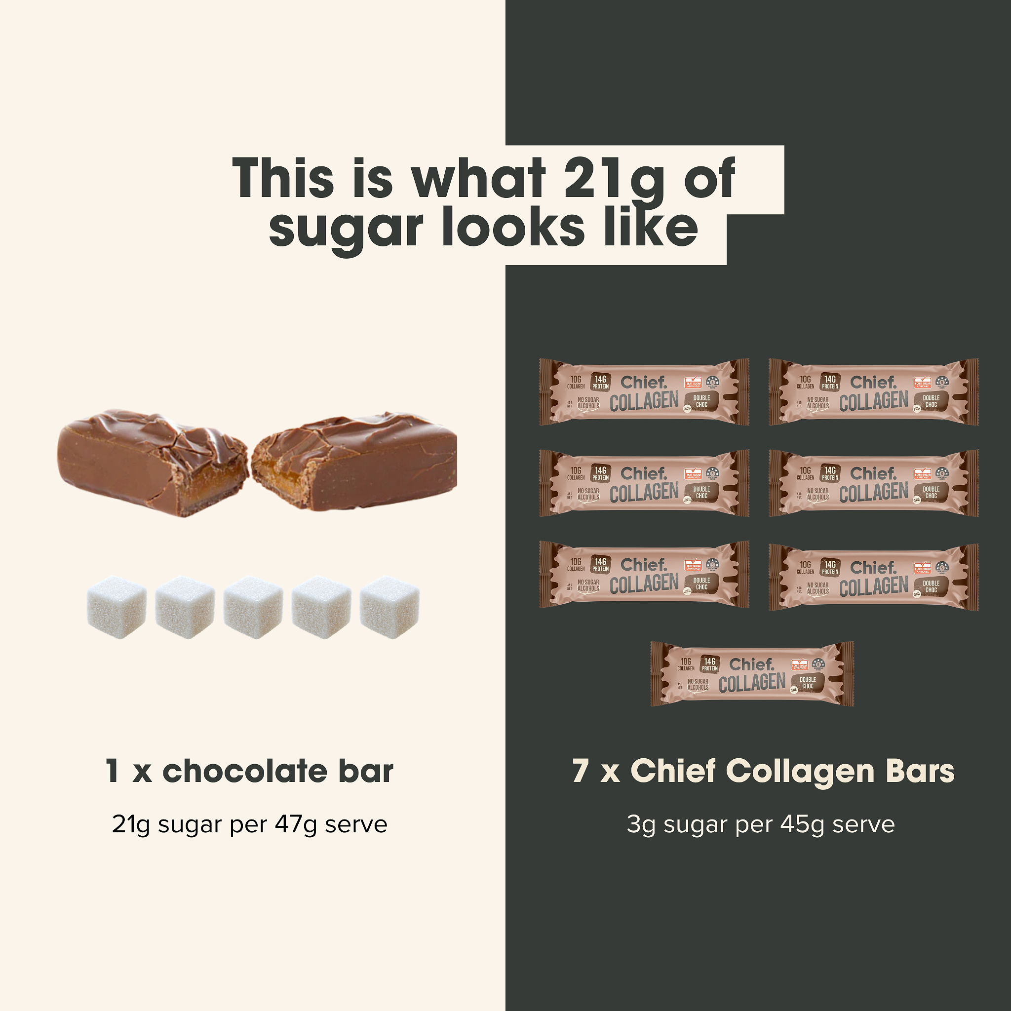 Collagen Protein Double Choc Bar (12 bars)