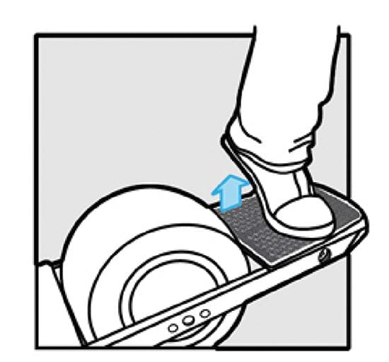 GRAPHIC** for beginners to help prevent THE WOBBBBBLES : r/onewheel