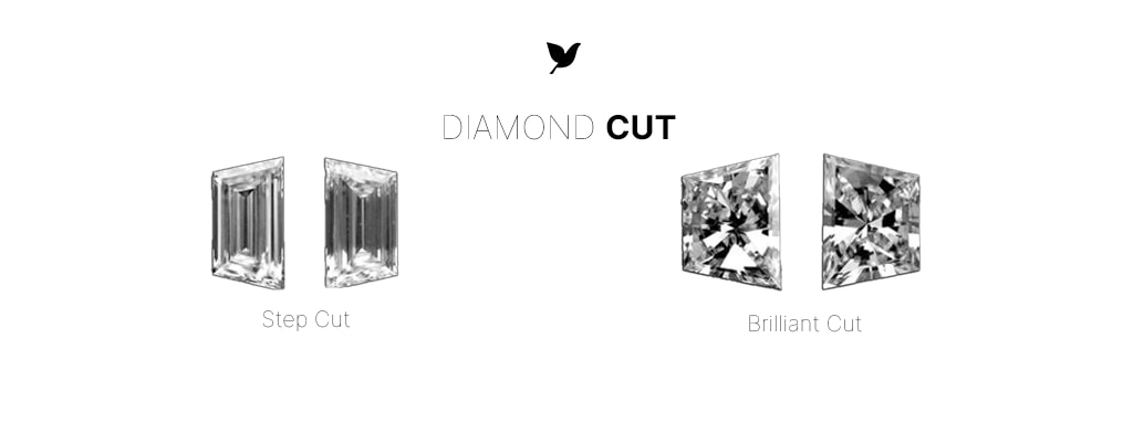 Diamond Cuts