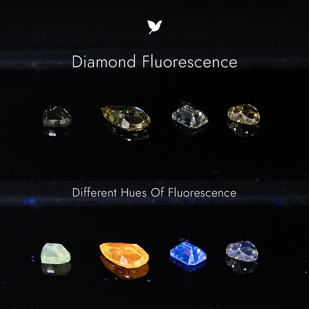 fluorescent diamonds