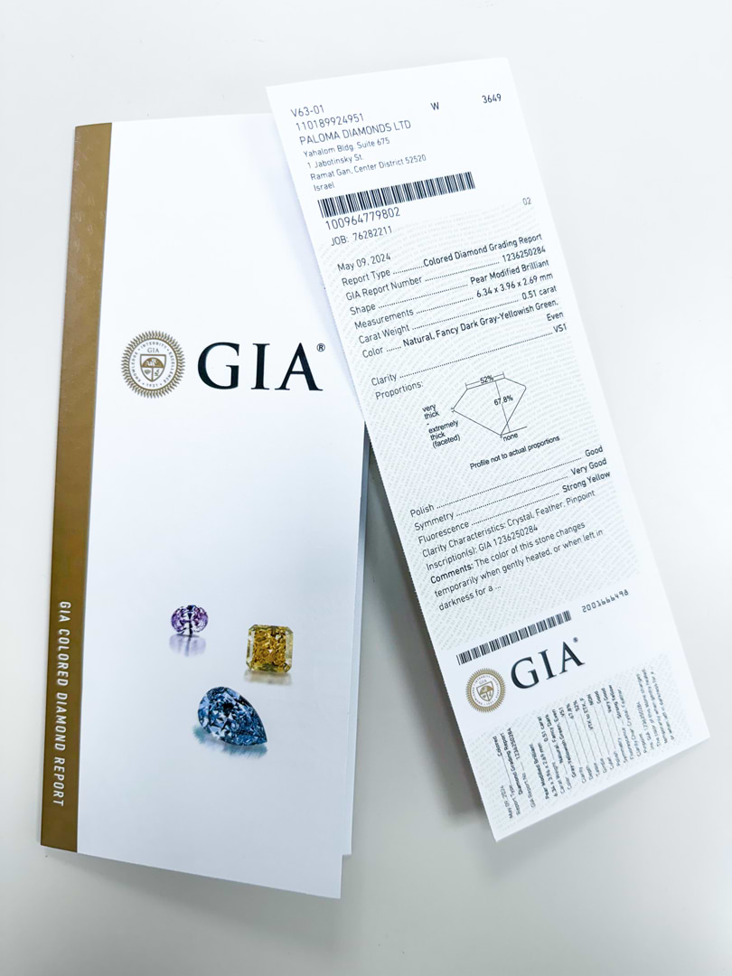 gia certificate