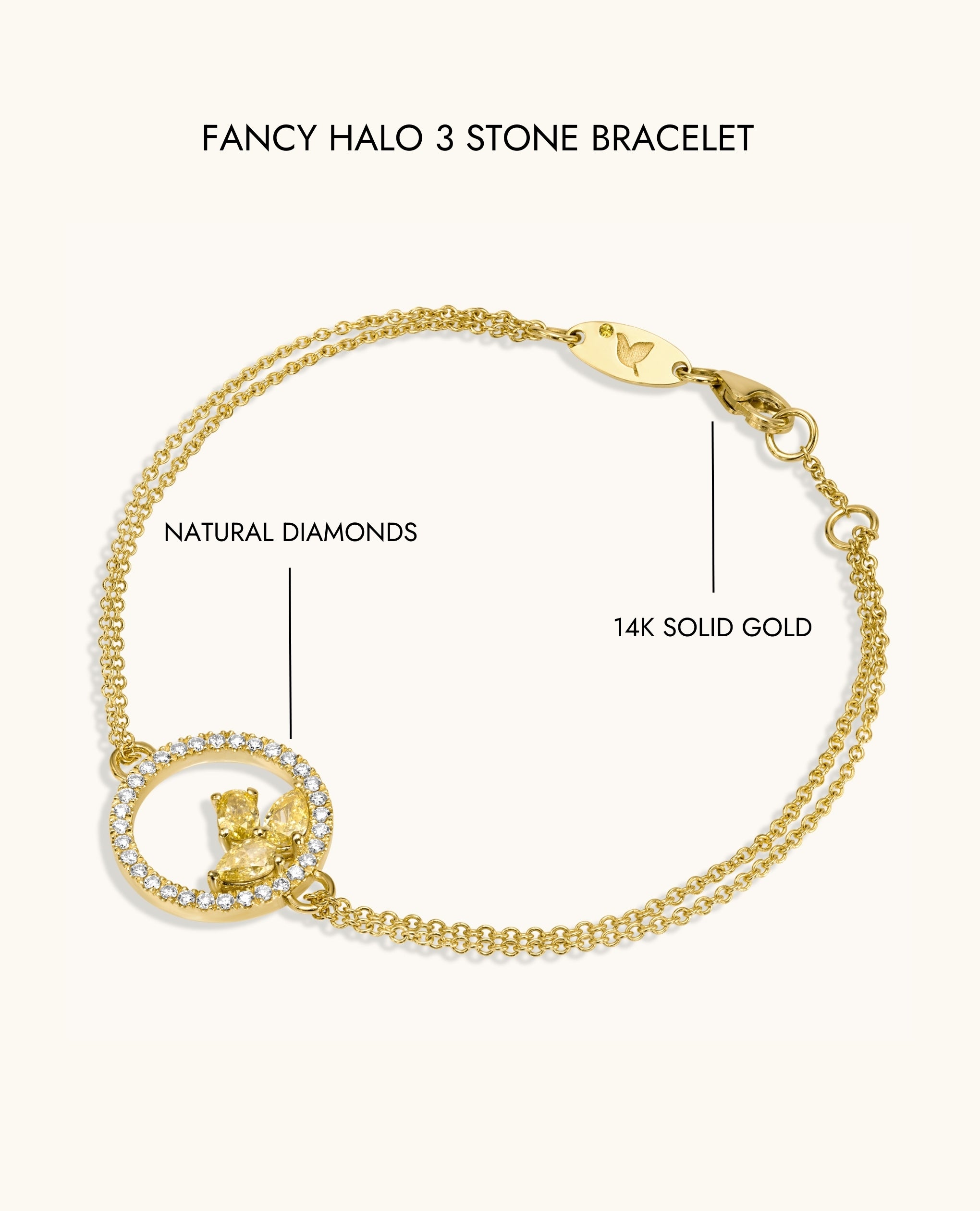 #YellowGold