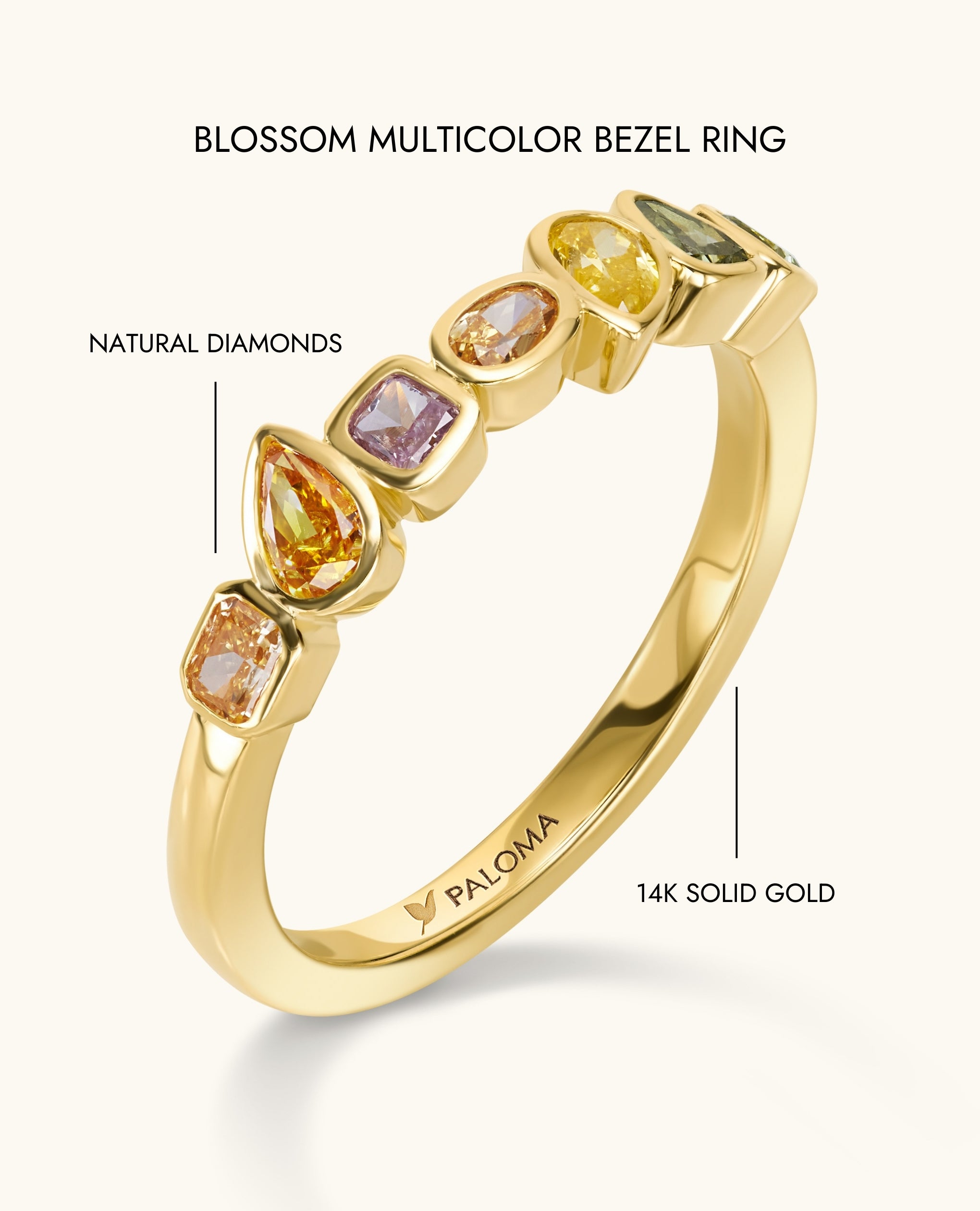 #YellowGold