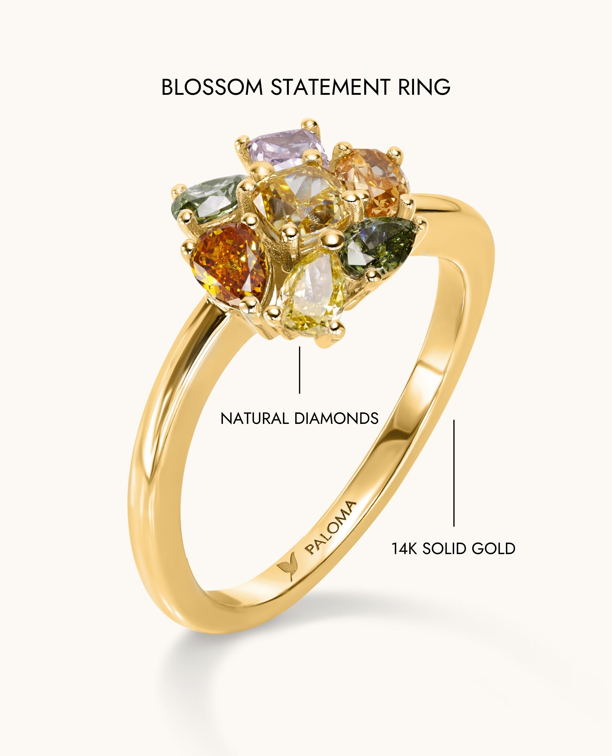 #YellowGold