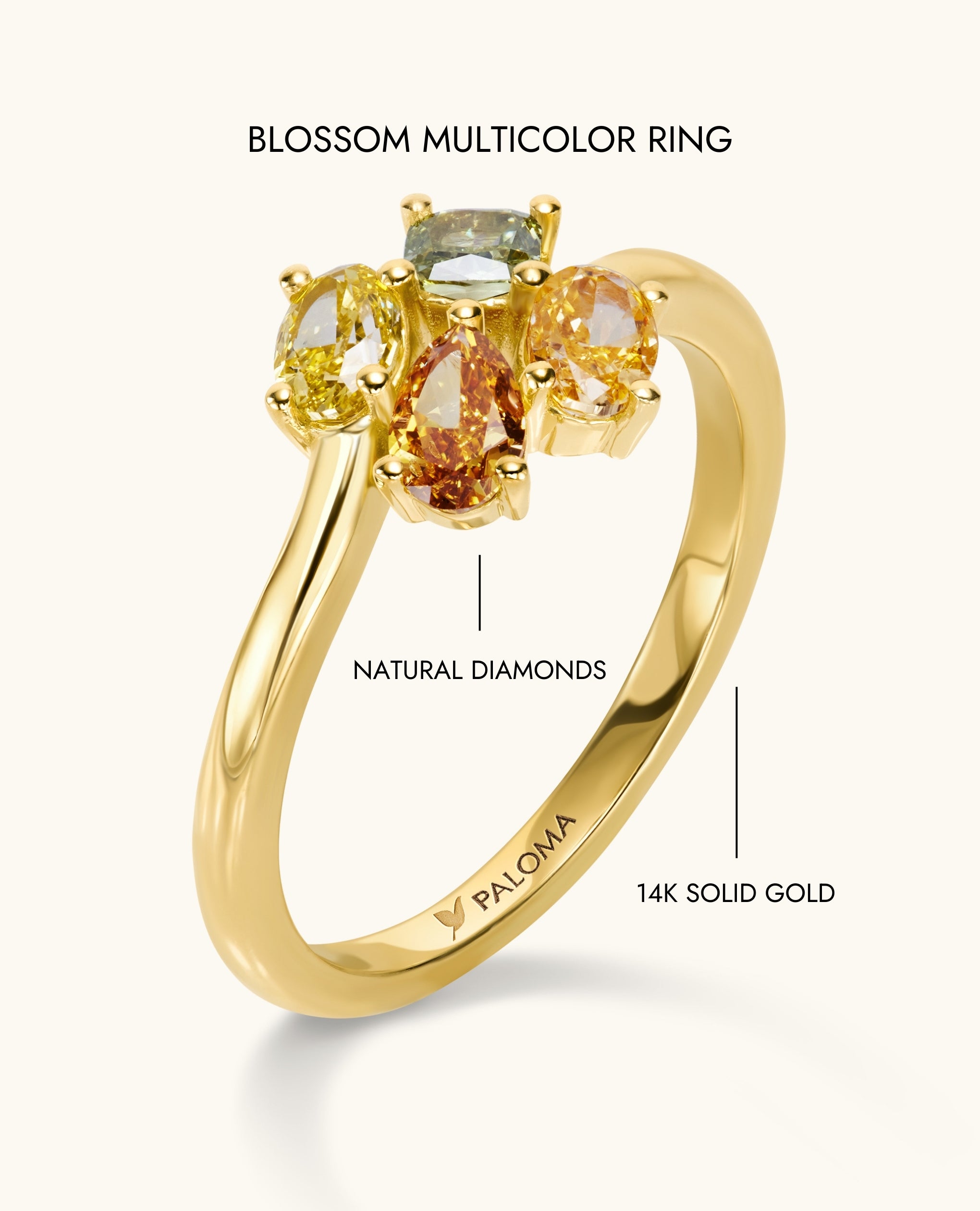 #YellowGold