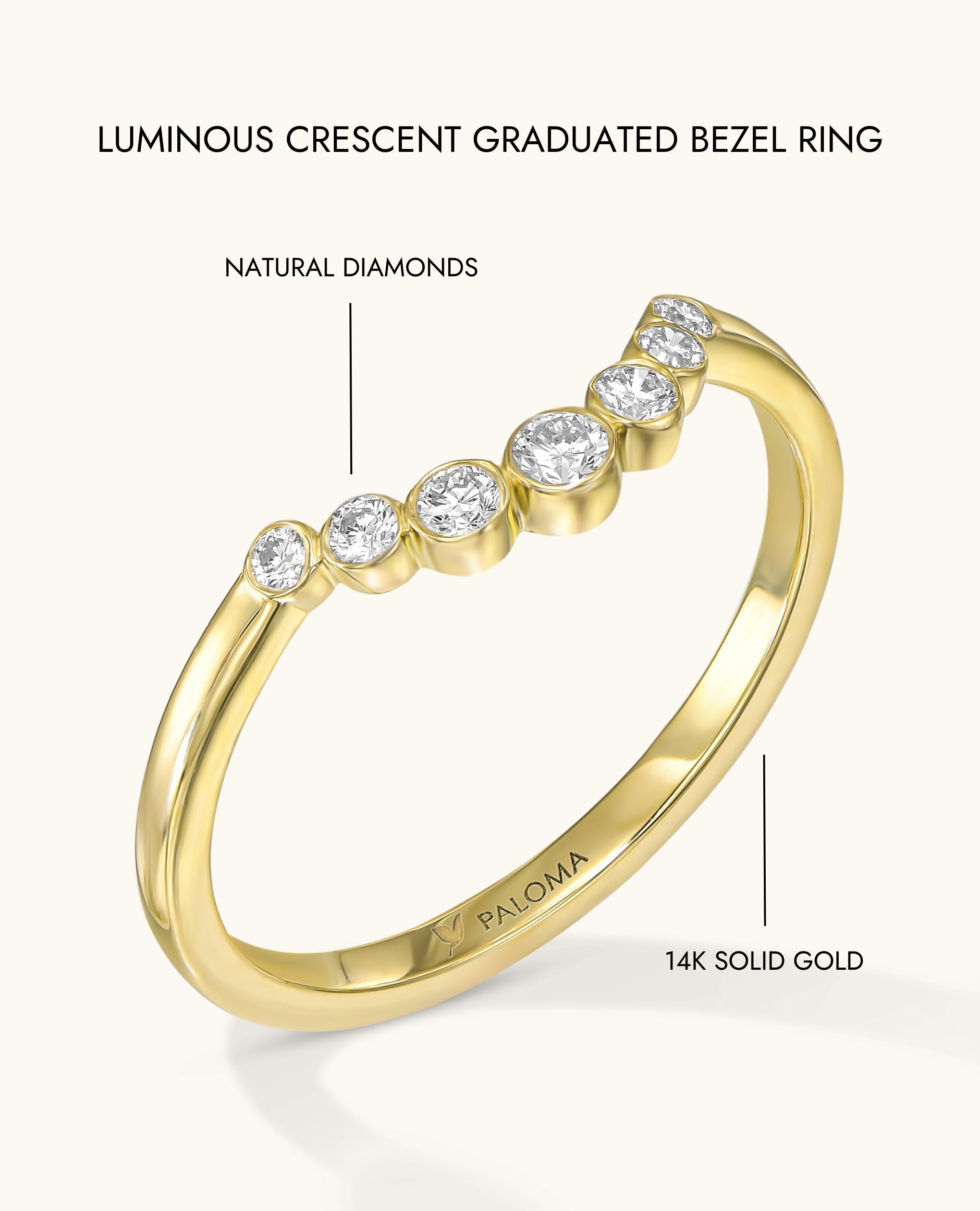 #YellowGold