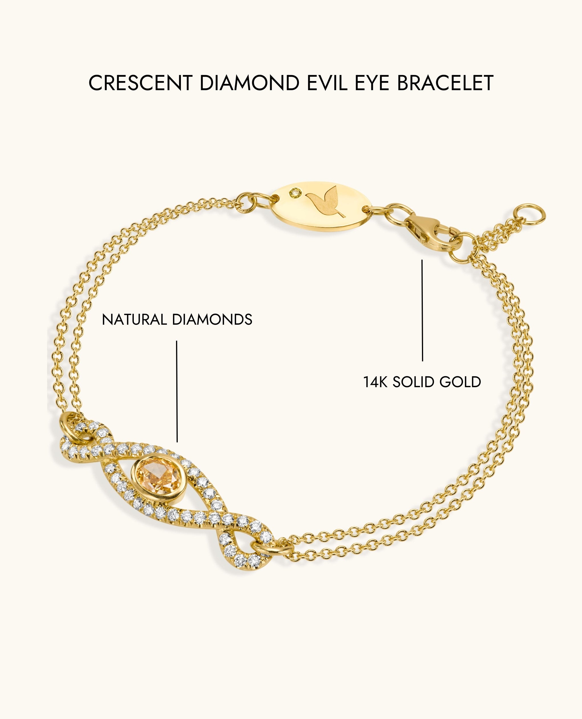 #YellowGold