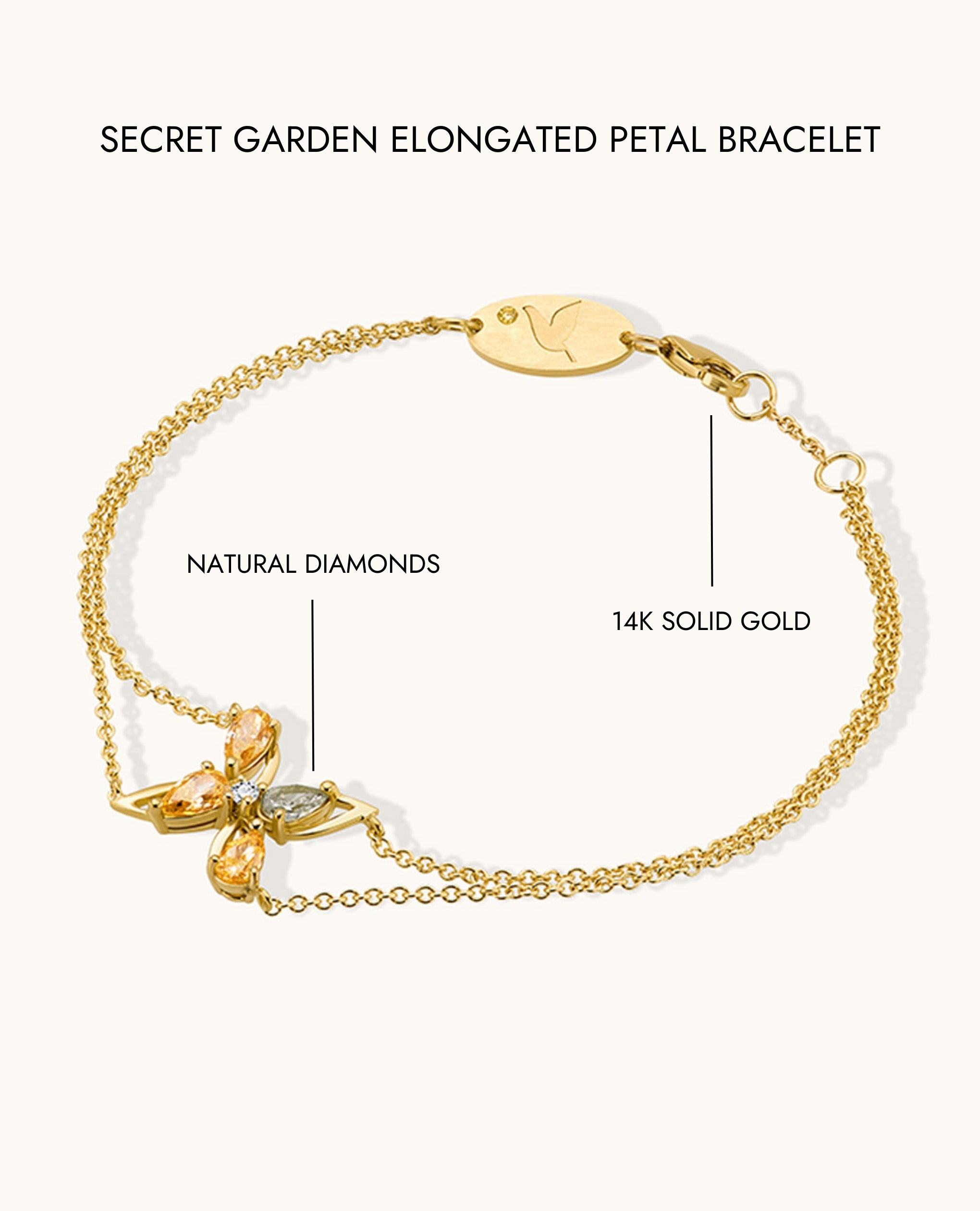 #YellowGold