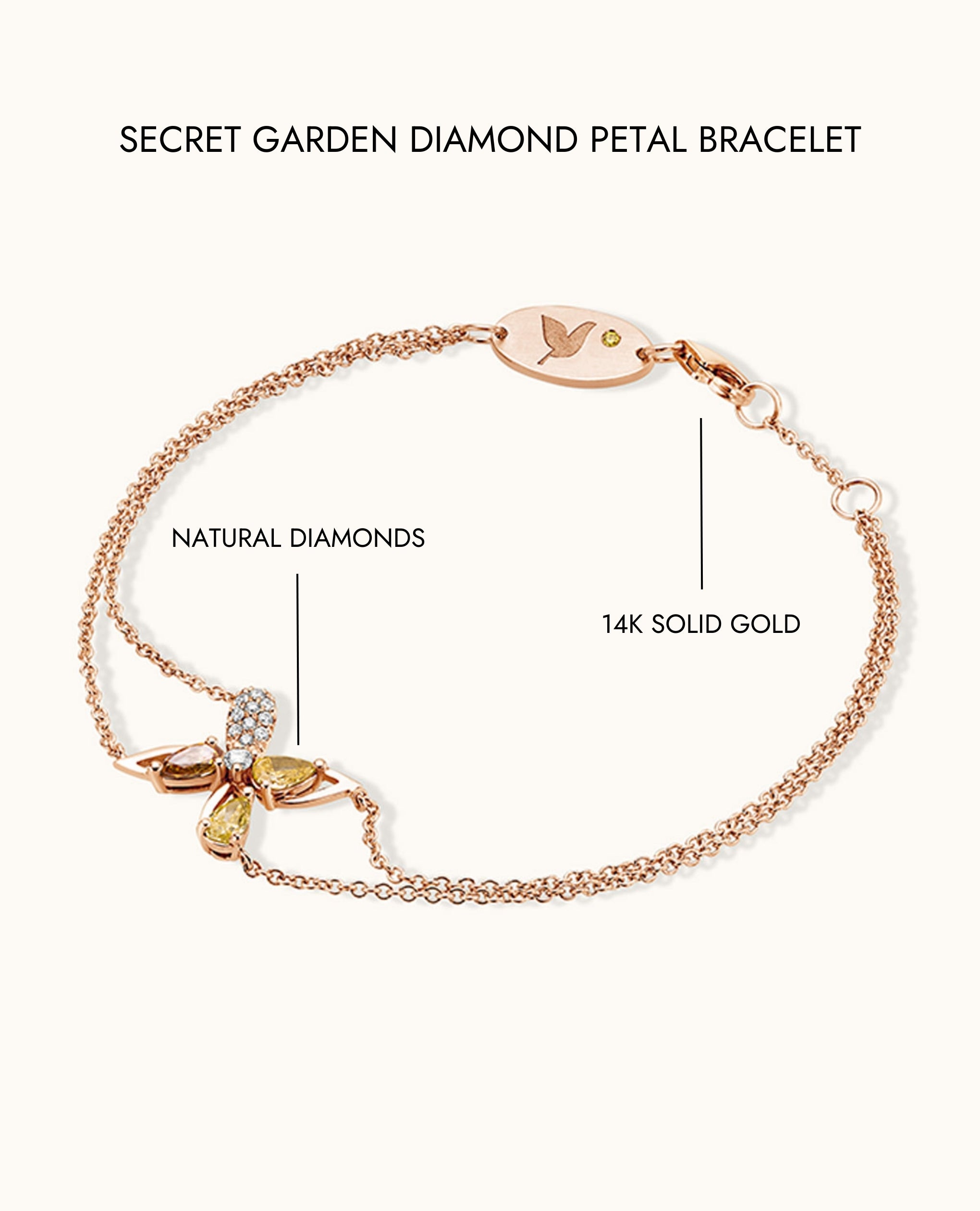#RoseGold