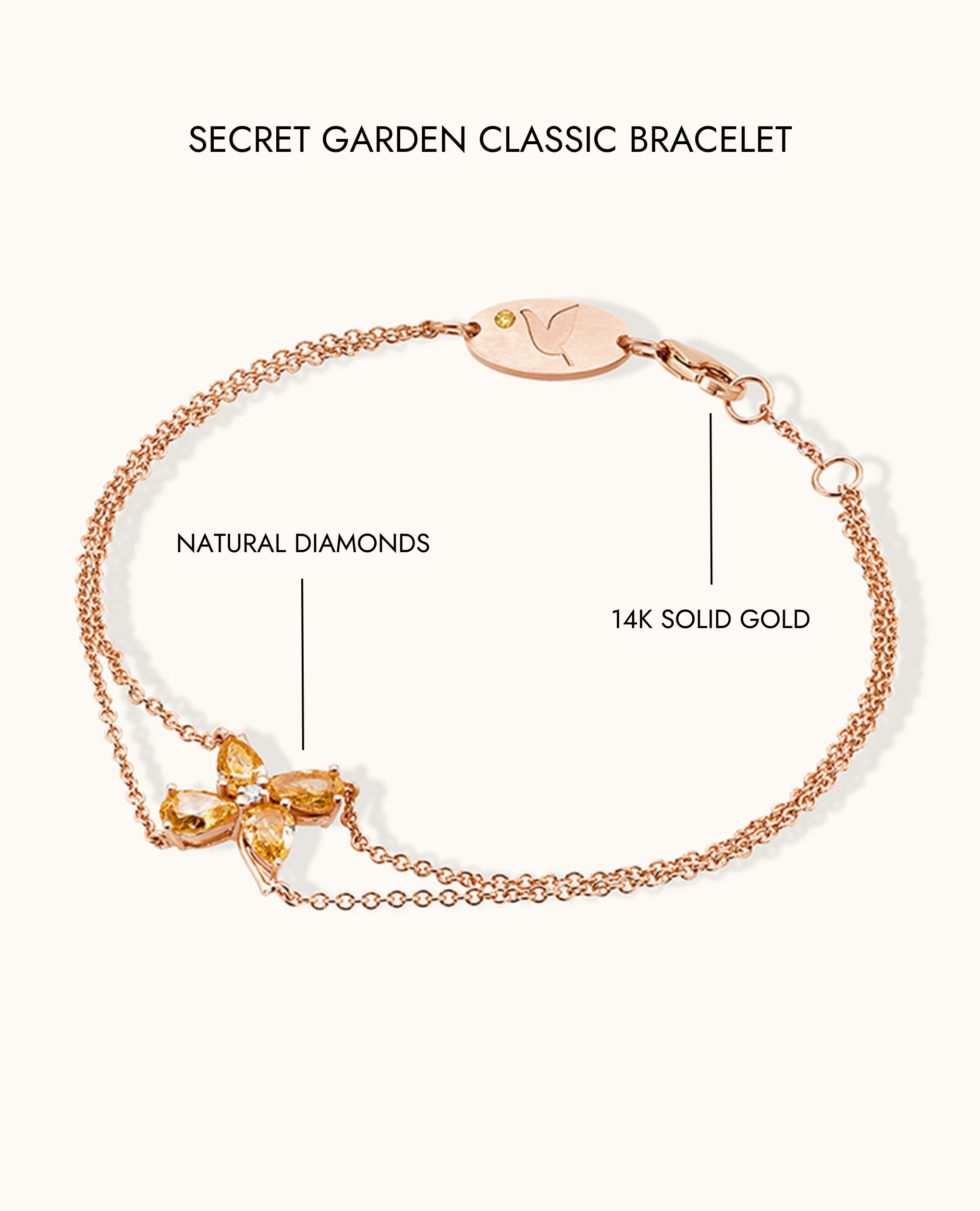 #RoseGold