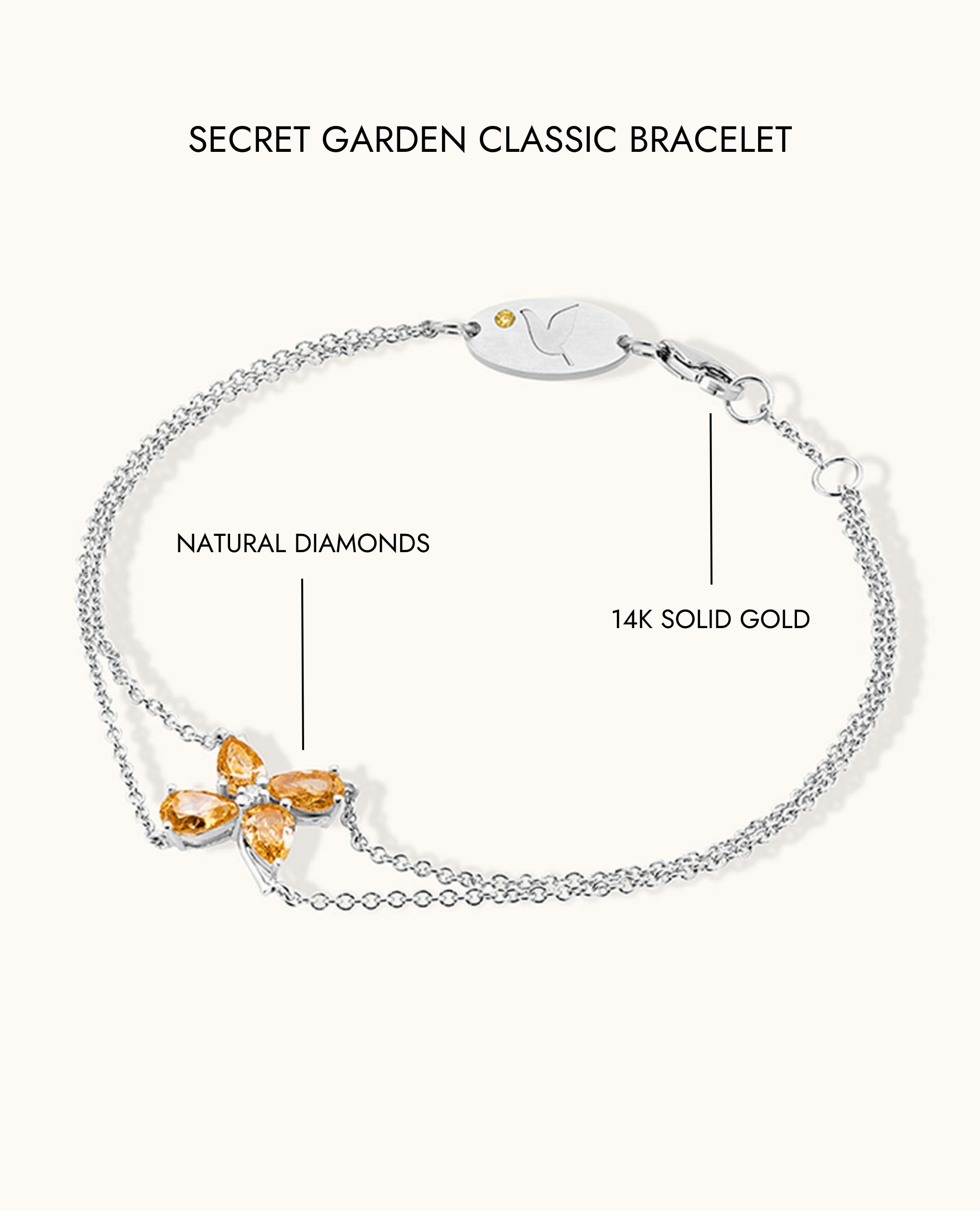 #WhiteGold