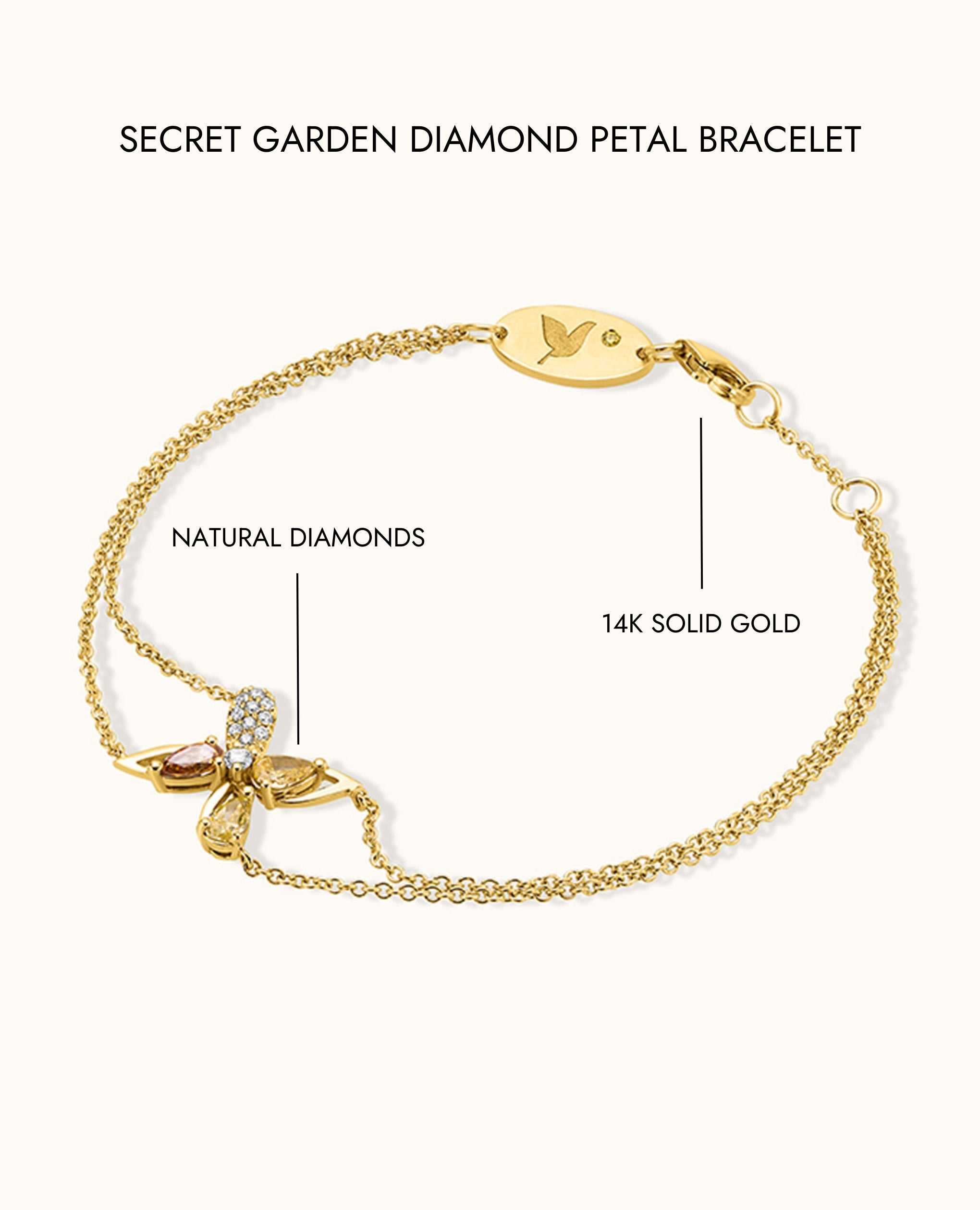 #YellowGold