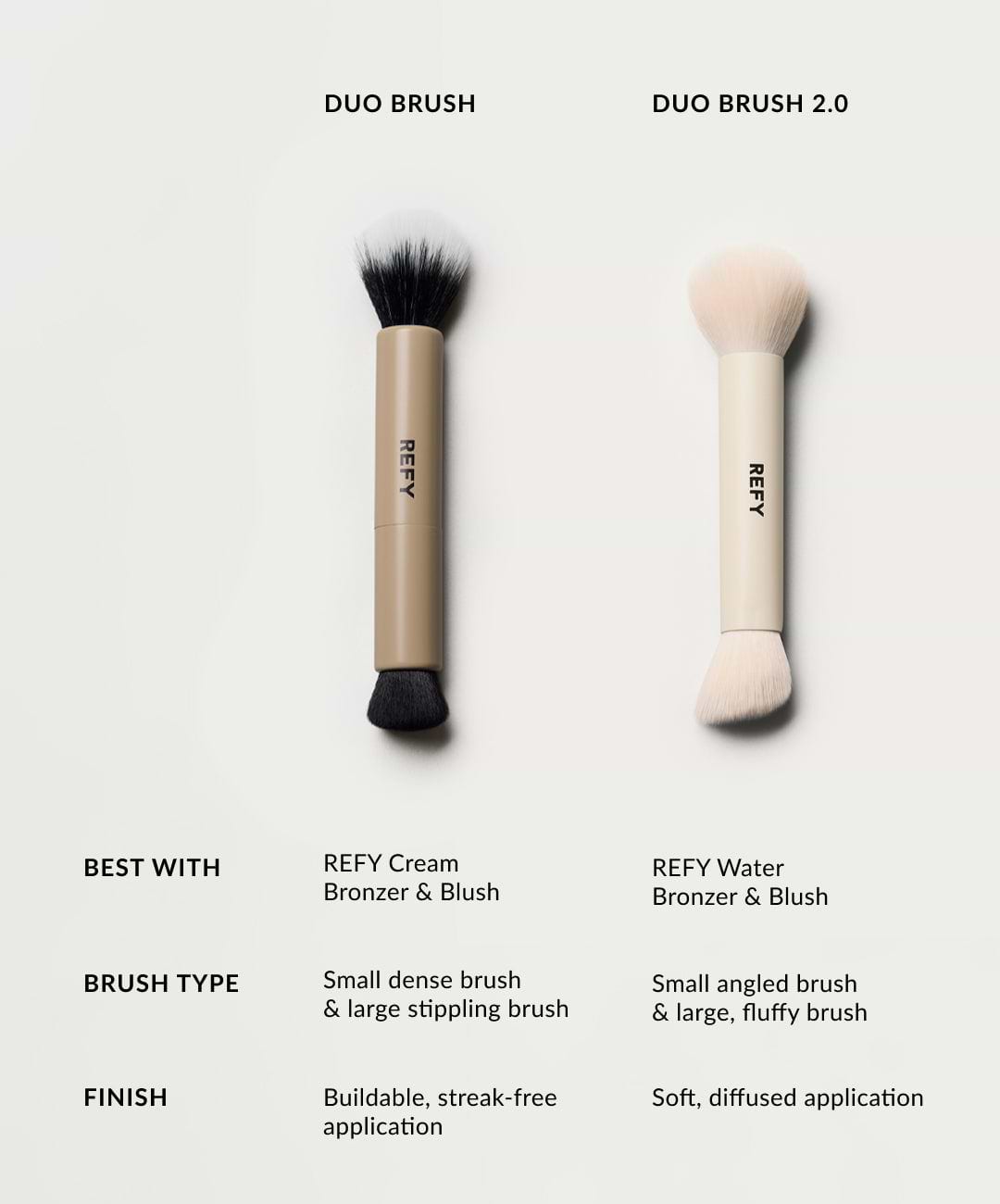 Refy Water Bronzer - as seen on @via..li's video