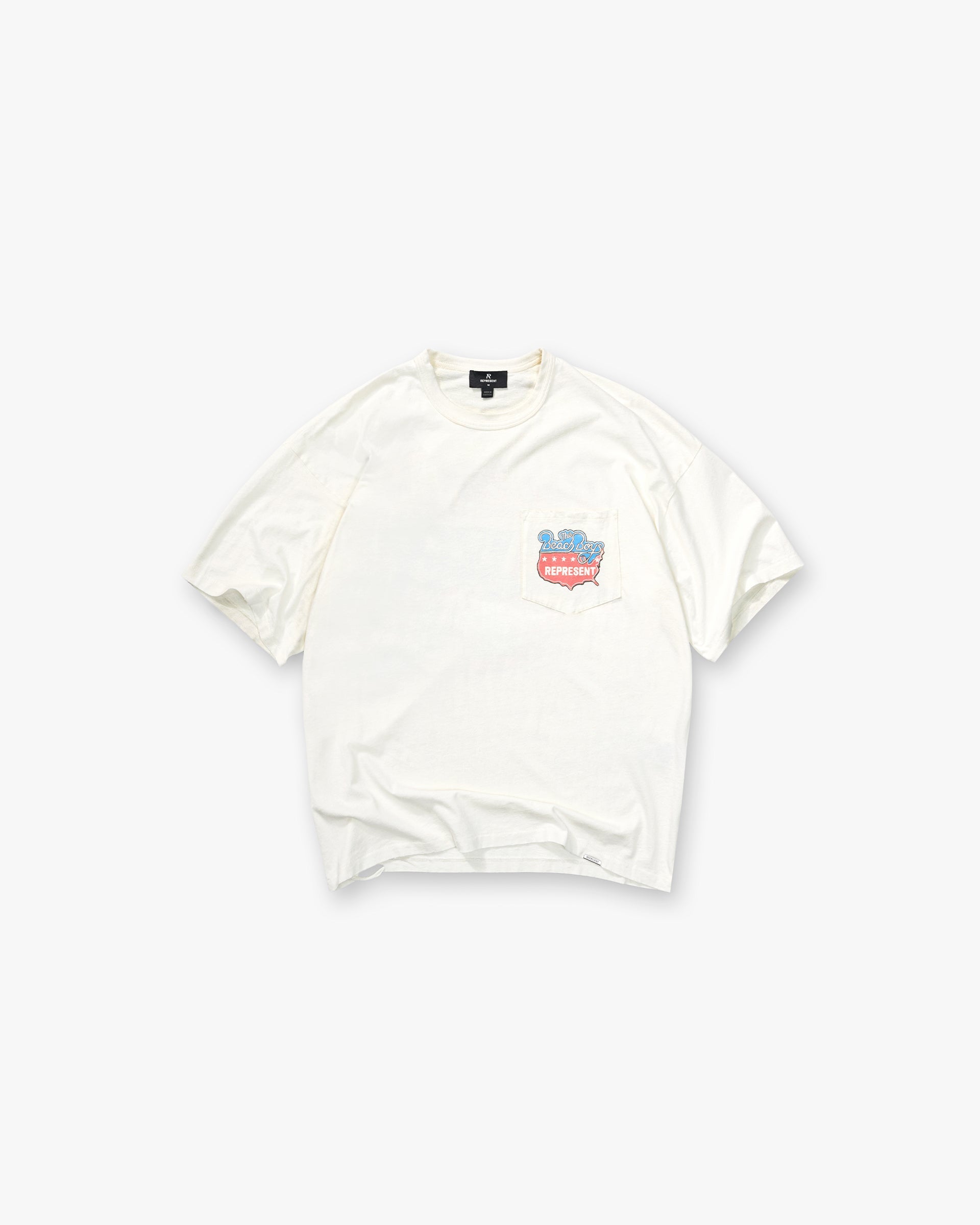 Collaborations | REPRESENT