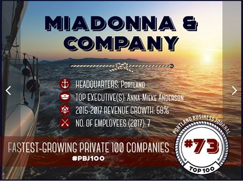 Portland Business Journal