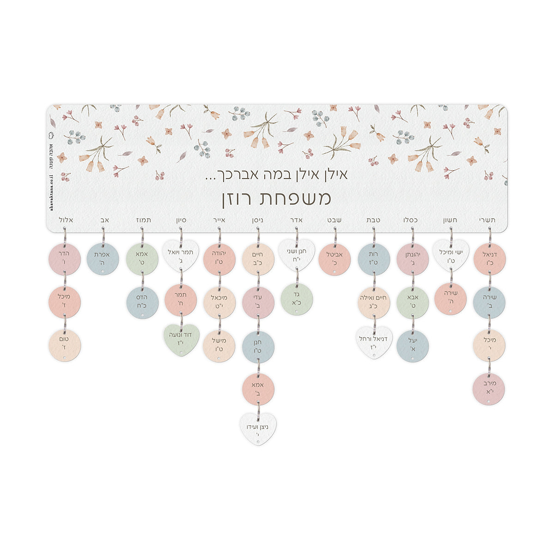 תוספת תליונים לשלט ימי הולדת - אביב עם הדפסה על התליונים