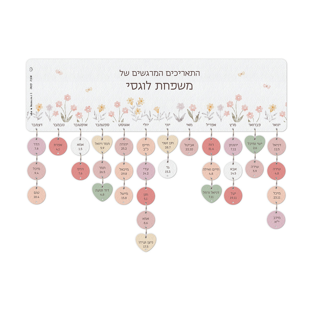 שלט ימי הולדת + 20 תליונים - שלווה עם הדפסה על התליונים