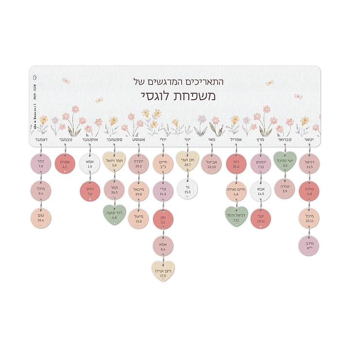 שלט ימי הולדת + 20 תליונים - שלווה עם הדפסה על התליונים