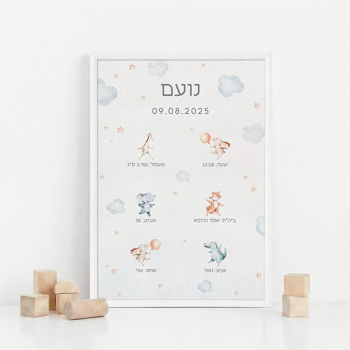 תעודת לידה - חברים