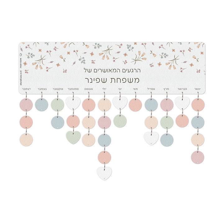 שלט ימי הולדת + 20 תליונים - אביב ללא הדפסה על התליונים